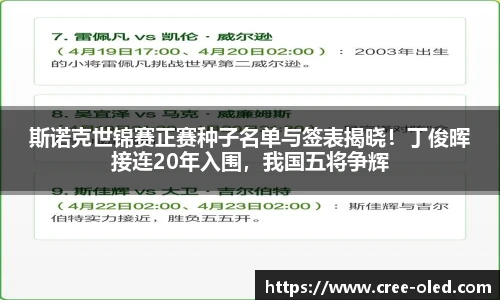 斯诺克世锦赛正赛种子名单与签表揭晓！丁俊晖接连20年入围，我国五将争辉
